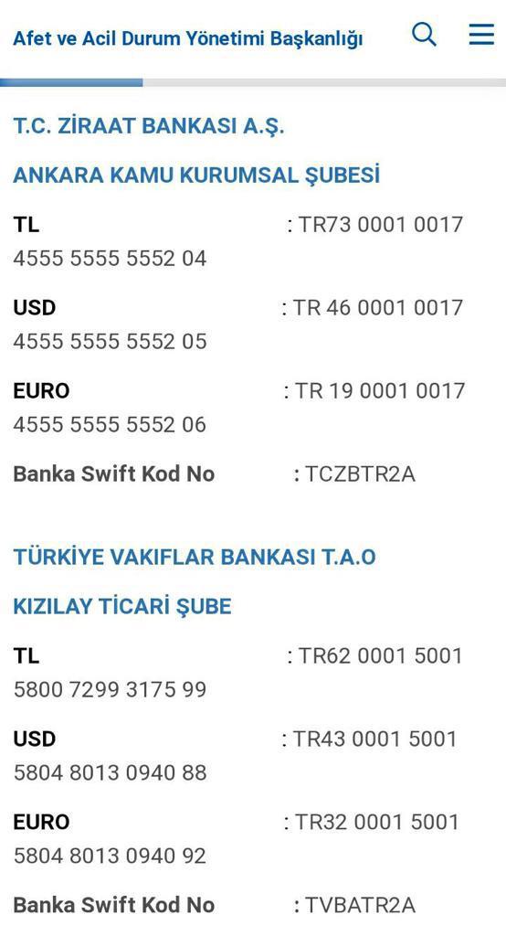 Ziraat Bankası Hesapları